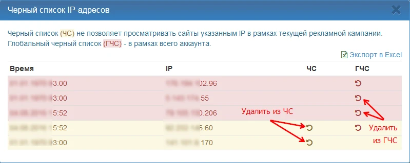 Черные списки (ЧС) - 4