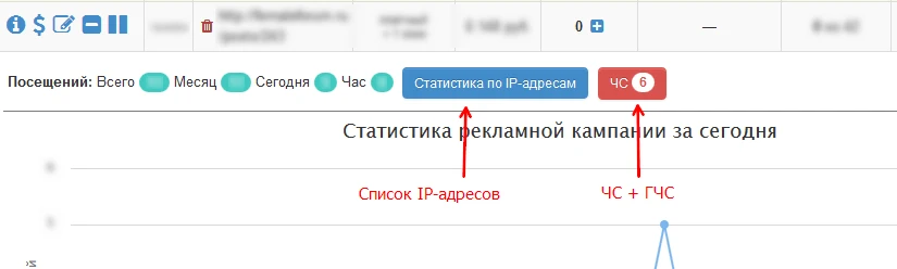Черные списки (ЧС) - 1