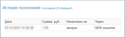 Шаг 4: Оплатите заказ - 2